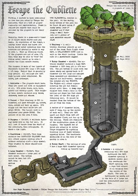 Pin By Michel Duchesne On DCC Rpg Dungeon Maps Dungeons And Dragons