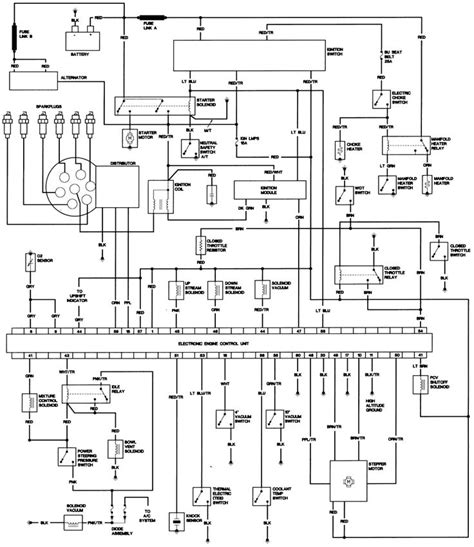 I'm having trouble finding a detailed diagram for the 90 cherokees, any help is greatly appreciated! 17 Best images about JEEP YJ DIGRAMAS on Pinterest | Ignition system, Radios and Jeep cj7