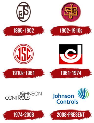 Johnson Controls Logo Symbol Meaning History Png Brand