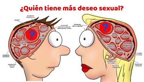 Los hombres tienen más deseo sexual que las mujeres