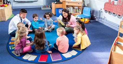 Benefits Of Using Carpets In Any Classroom