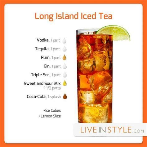 Cocktail Long Island Ice Tea With The Ingredient List Poster By Swav