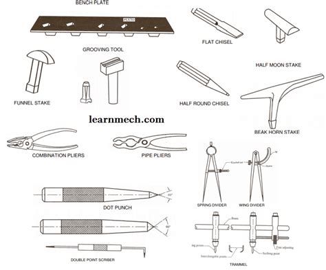Sheet Metal Tools Cutting Marking Bending Tools