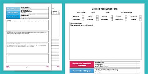 Detailed Eyfs Observation Template And Next Steps Template New Eyfs 2021
