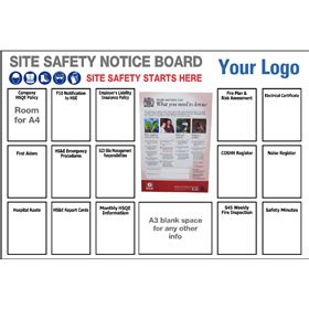 Site Safety Notice Board Mm