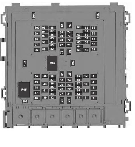 Diagrama De Fusibles Y Relés Ford F150 Autolab