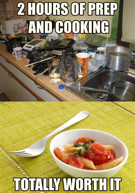 Cooking Meme Funny And Cooking Meme Cooking Humor Funny Pictures