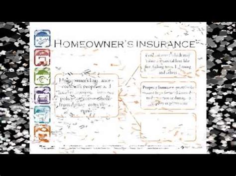 Car insurance is an agreement between you and an insurance company, which protects you against financial loss if your vehicle is involved in an accident or stolen, explained mark snyder, claims expert at hi marley, an insurtech company. Car insurance basics 9 - YouTube