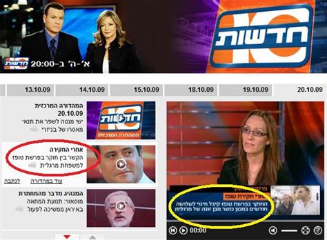 בכדי להוסיף קישור לתגית זו יש להירשם. כך הצליח אילן שילוח לפרסם את הגראג' בלי להוציא אגורה - פשקוויל