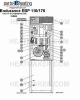 Endurance Boiler Parts Pictures
