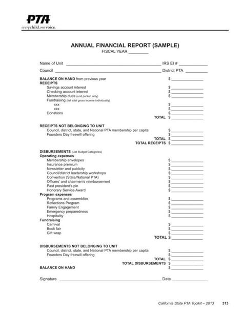 Sample Financial Reports Report Templates Statements For With