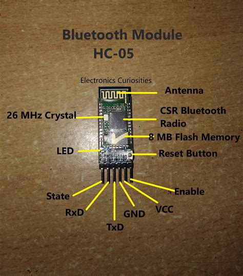 Hc 05 Bluetooth Module Master And Slave Pin Description