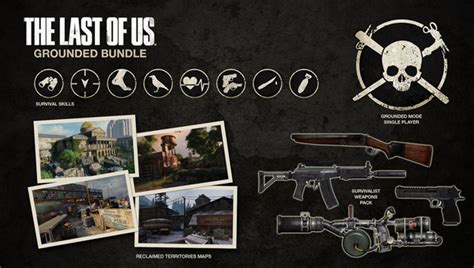Naughty Dog Kondigt De The Last Of Us Grounded Bundle Dlc Aan