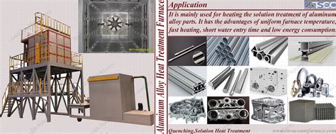 Aluminum Solution Heat Treatment Furnace C Bex Technologies
