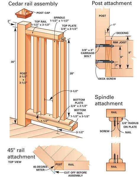 Although these codes are adopted by cities and states, local building departments might have additional restrictions. Assembly | Wood deck railing, Building a deck, Deck ...