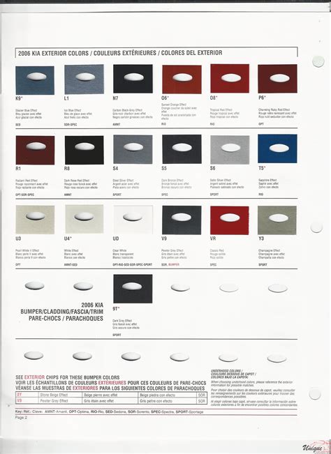 Kia Paint Codes And Color Charts Off