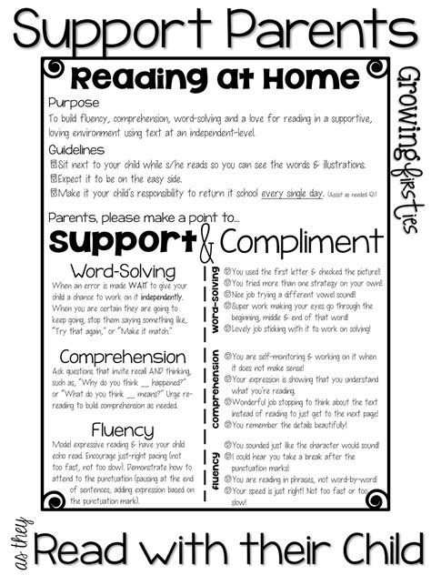 Growing Firsties Parent Support For At Home Reading And Back To School
