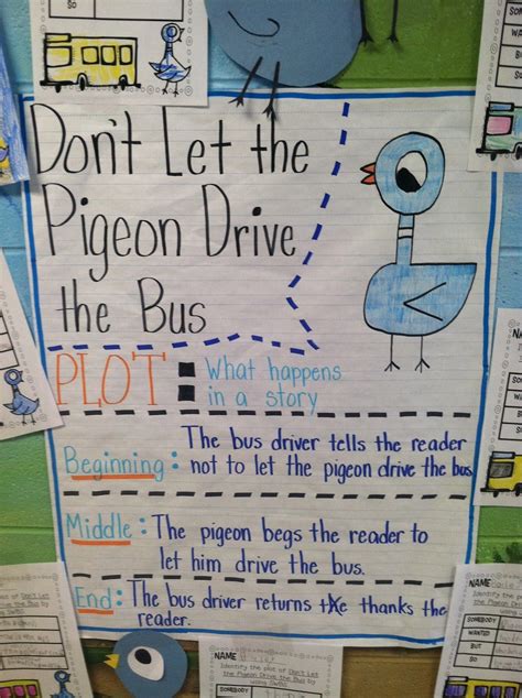 Life In First Grade Teaching Comprehension With Dont Let The Pigeon
