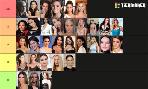 Hottest Female Celebrities Tier List Community Rankings Tiermaker