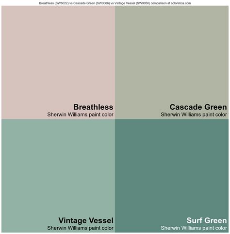 Sherwin Williams Breathless Vs Cascade Green Vs Vintage Vessel Vs Surf