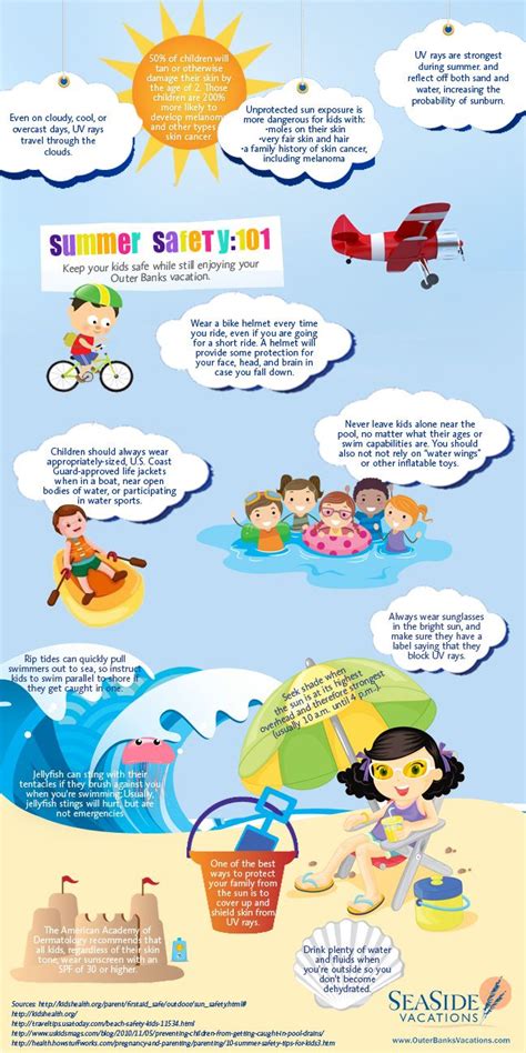 Disabled, elderly, children · successfully complete a simulated accident situation as outlined by the examiner. Keeping Safe All Summer Long http://seasidevacations.files ...