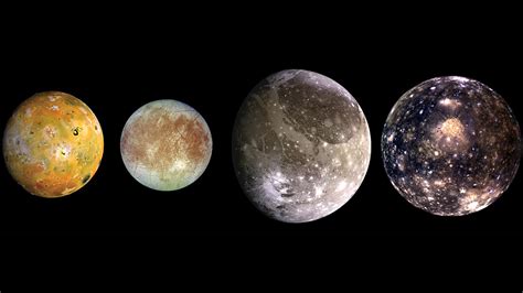 Jupiters Moons Names Number And Exploration Space