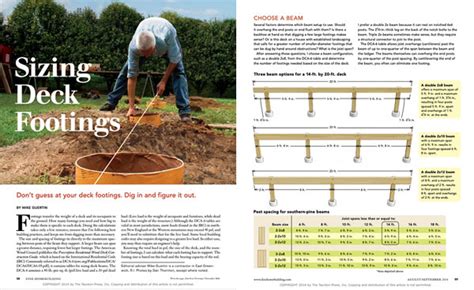 How To Dig Holes For Deck Footings That Are Big Fine Homebuilding