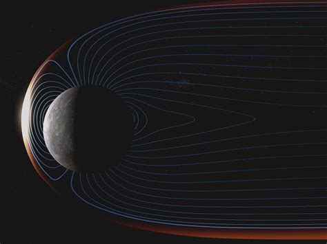 Mercurys Magnetosphere Model Gets Retro Makeover Eos