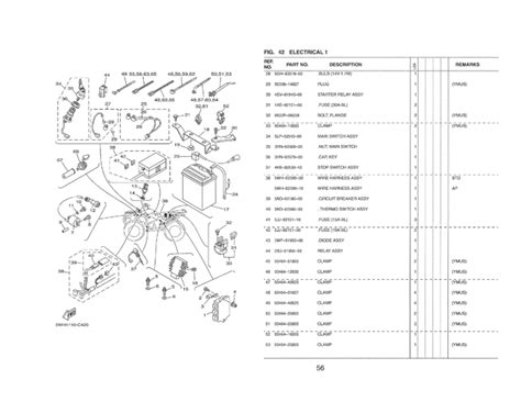 Loncin 250cc wiring diagram wiring diagram. Yamaha Bruin 350 Wire Diagram - Wiring Diagram Schemas