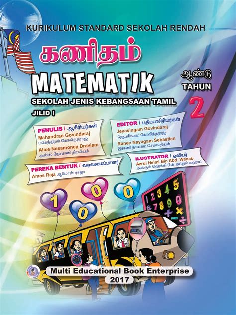 Buku Teks Matematik Tahun 2 : Sobat pengajar, soal yang admin bagikan