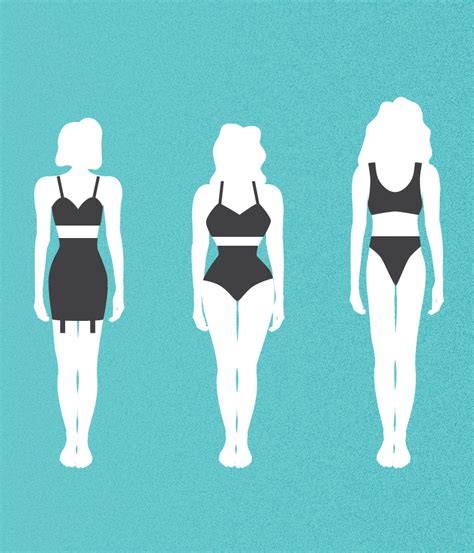 See How Much The Perfect Female Body Has Changed In 100 Years Its