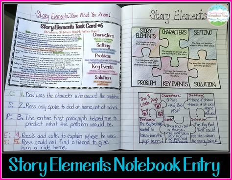 Teaching With a Mountain View: Teaching Story Elements & A WONDER Freebie!