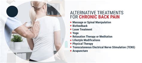 Alternative Treatments For Chronic Back Pain Erchonia Corporation
