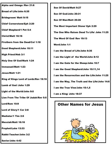 Printable List Names Of Jesus
