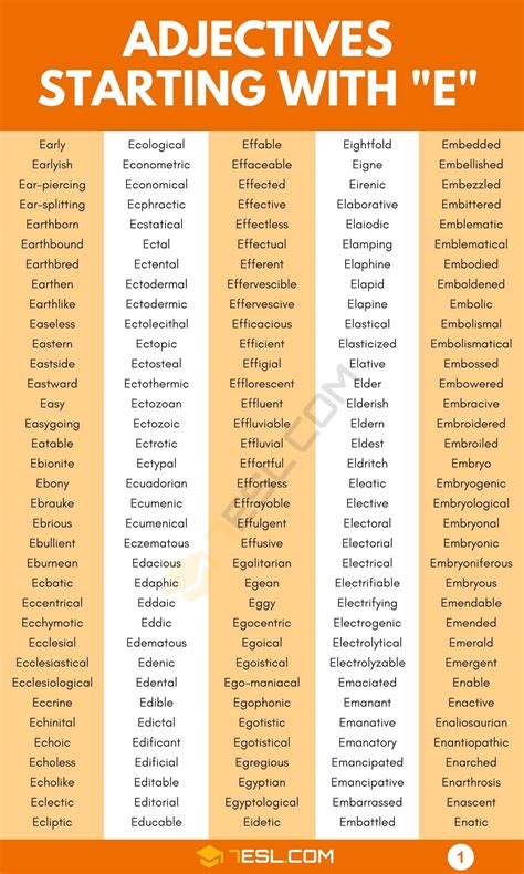 1000 Adjectives That Start With E E Adjectives In English 7esl