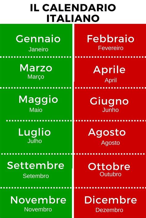 Calendário Italiano Il Calendario Infográfico Pequeno Dicionário De