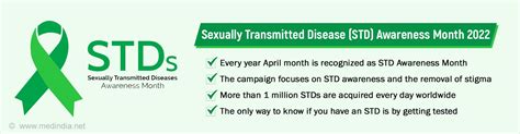 Sexually Transmitted Diseases Std Awareness Month 2022 — Get Yourself Tested