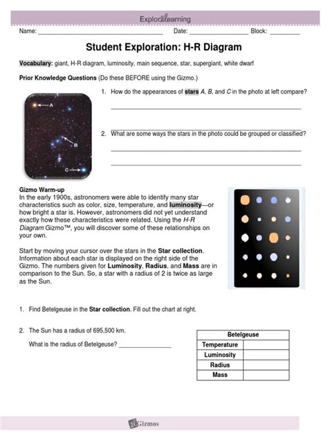 A wiring diagram is sometimes helpful to illustrate how a schematic can be realized in a prototype or production environment. Student Exploration Hr Diagram Answers - General Wiring Diagram