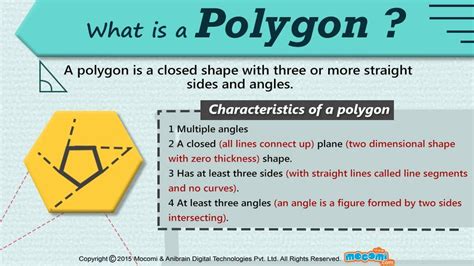 definition of polygon in math definition ghw