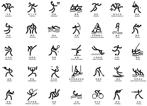 Olympic Sports Icons Images Olympics Rio Pictograms Winter