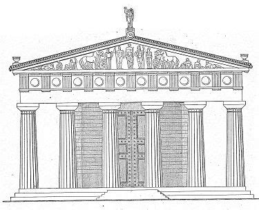 Welche maßeinheit der planung zu grunde lag, ist in der forschung bis heute umstritten. Zeustempel (Olympia) | Griechische architektur, Antike ...