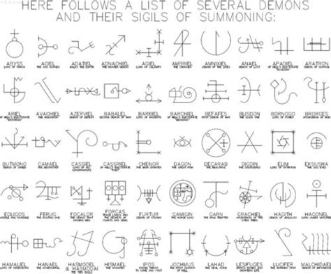 Demonic Sigils And Their Meanings