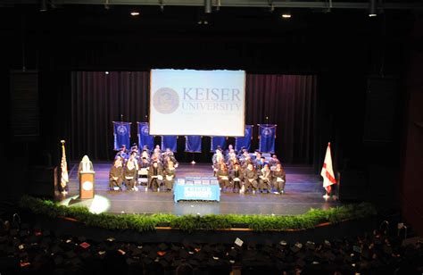Recent Ku Graduations Keiser University