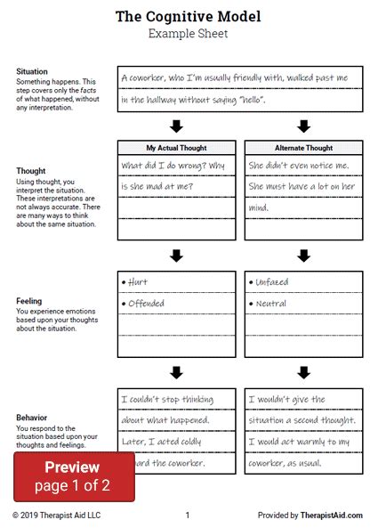 The cognitive behavioral model worksheet. CBT: Example and Practice Sheet (Worksheet | Cbt therapy ...