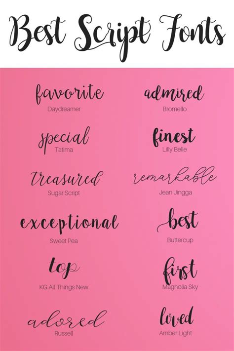 98 Best Of Best Free Calligraphy Fonts For Cricut Insectpedia