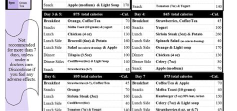 900 Calorie Meal Plan Printable Printable Word Searches