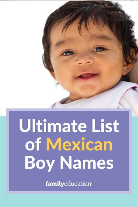 The Ultimate List Of Mexican Boy Names In 2021 Boy Names Mexican