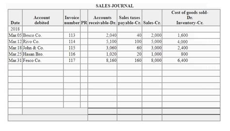 Sales Ledger Templates 24 Free Printable Xlsx Docs And Pdf Formats