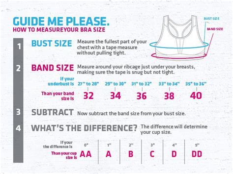 Bra Size Guide Correct Bra Sizing Bra Measurements Bra Size Guide