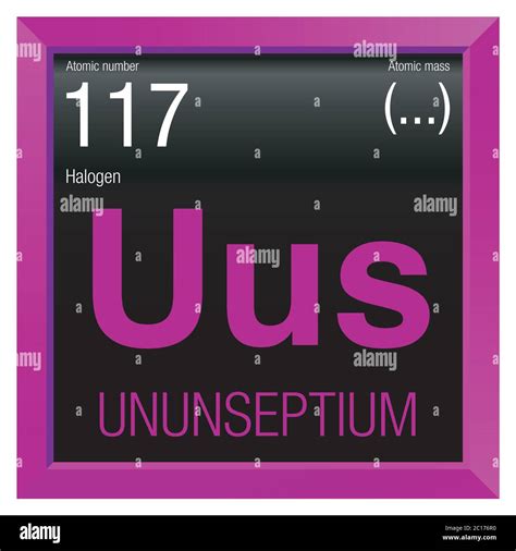 Ununseptium Symbol Element Number 117 Of The Periodic Table Of The
